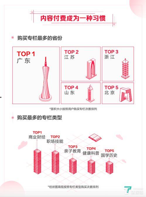 头条创作者年终盘点,风云变幻，精彩瞬间回顾